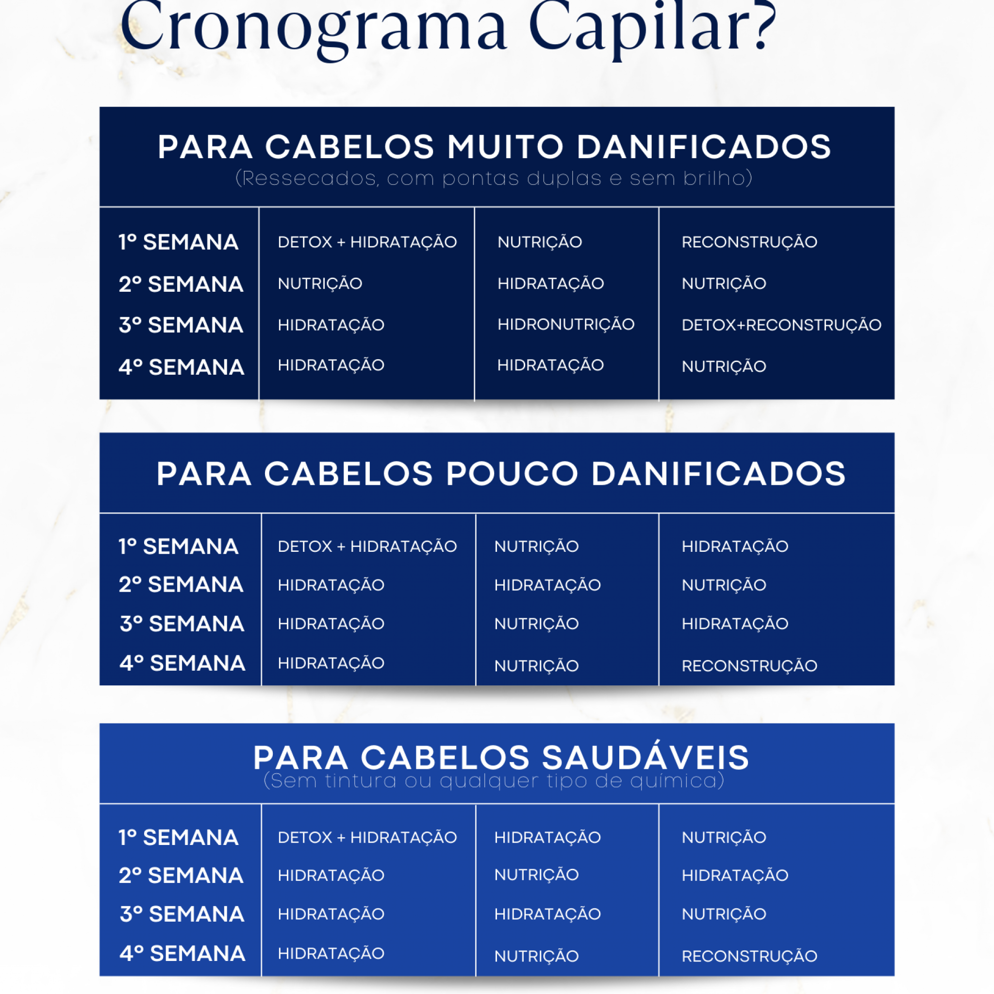 Como fazer cronograma capilar em casa? » Fala, DantasFala, Dantas