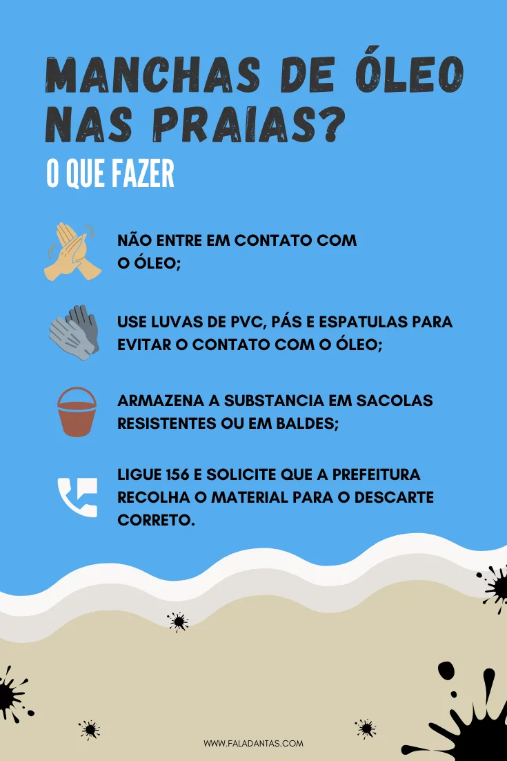 ÓLEO NO NORDESTE